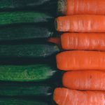 Photo Meal plan