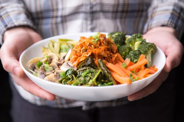 Photo Healthy Plate